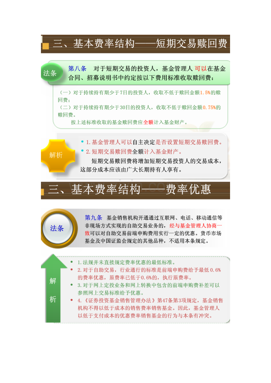 2023年开放式证券投资基金销售费用管理规定含随堂练习答案.doc_第3页