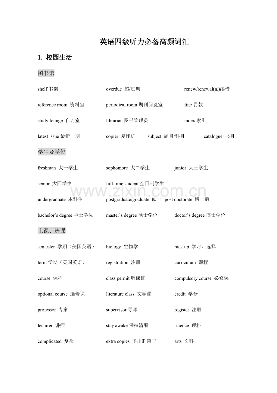 2023年大学英语四级听力必备高频词汇.doc_第1页