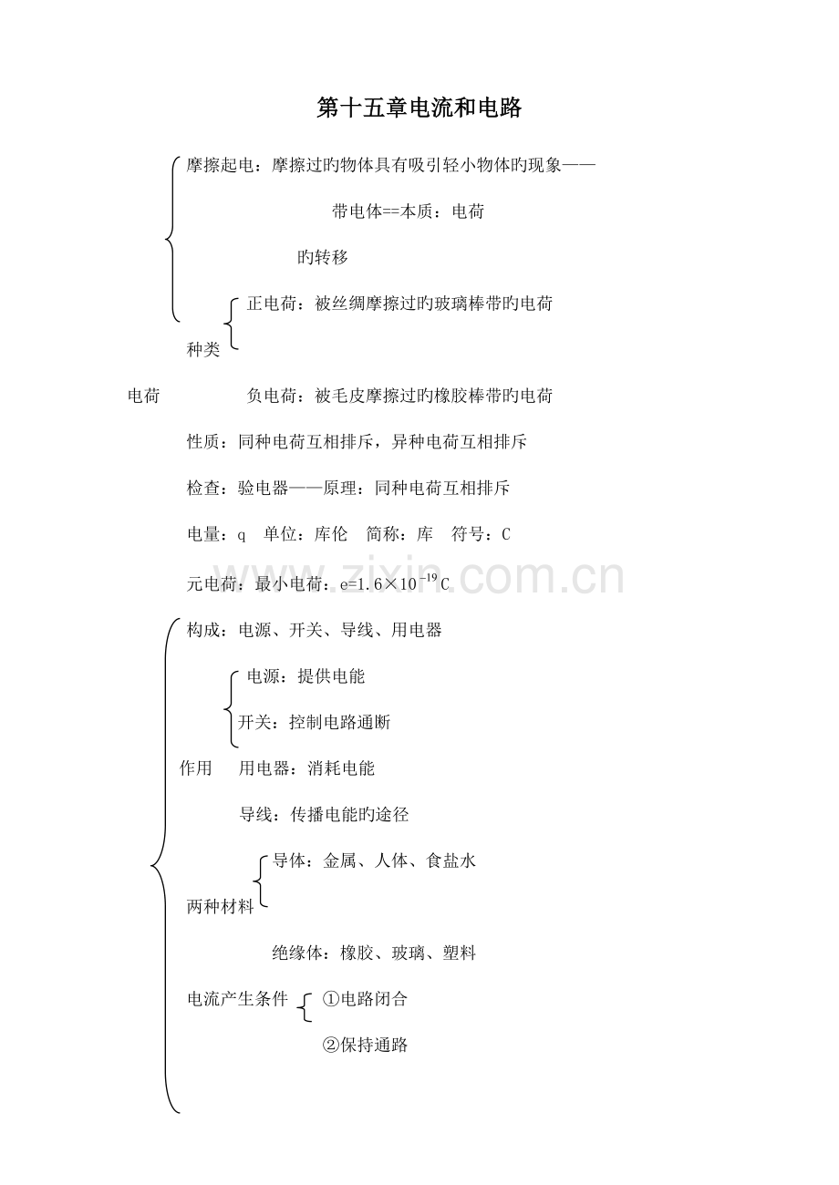 2023年初三物理电流和电路知识点总结.doc_第1页