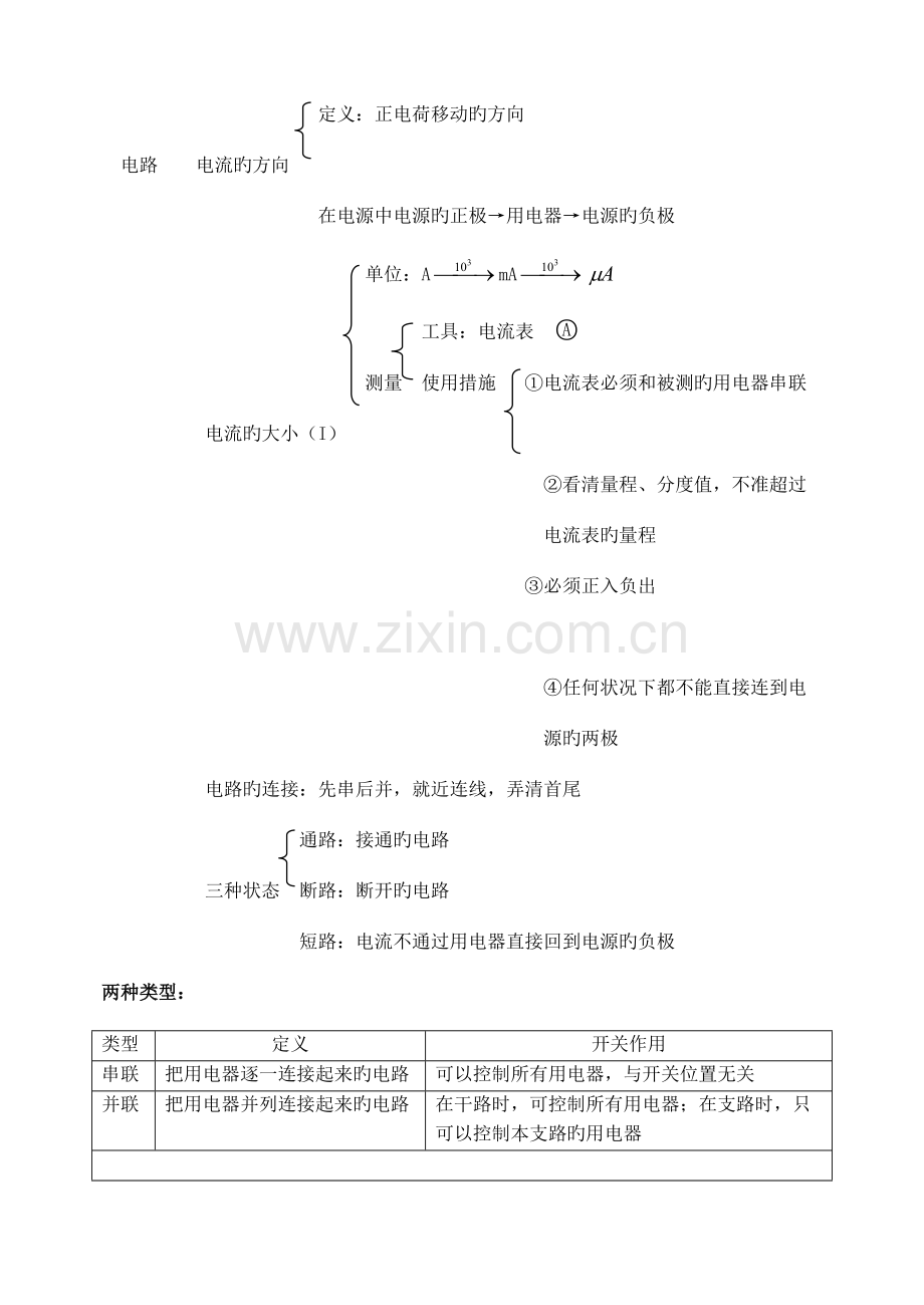 2023年初三物理电流和电路知识点总结.doc_第2页