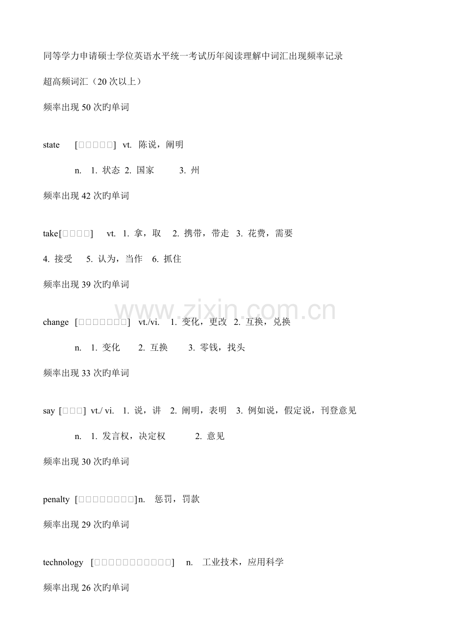 2023年同等学力申请硕士学位英语水平统一考试历年阅读理解高频词汇.doc_第1页