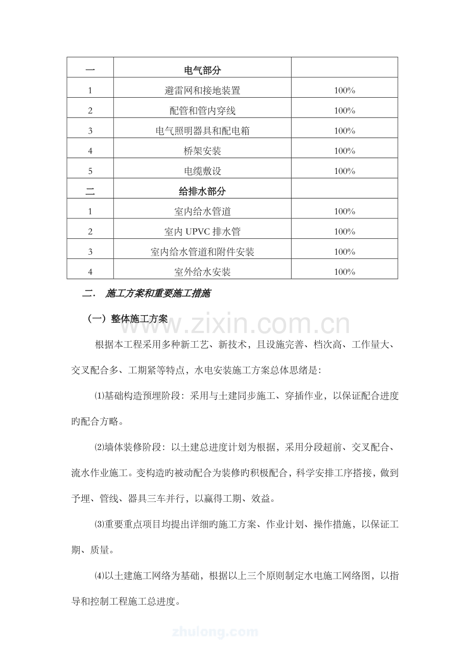 江苏王子制纸有限公司附属建(构)筑物工程水电安装施工组织设计.doc_第3页