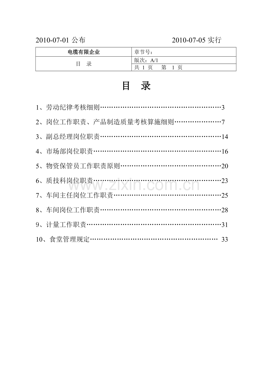 考核细则及岗位职责修订版.doc_第2页