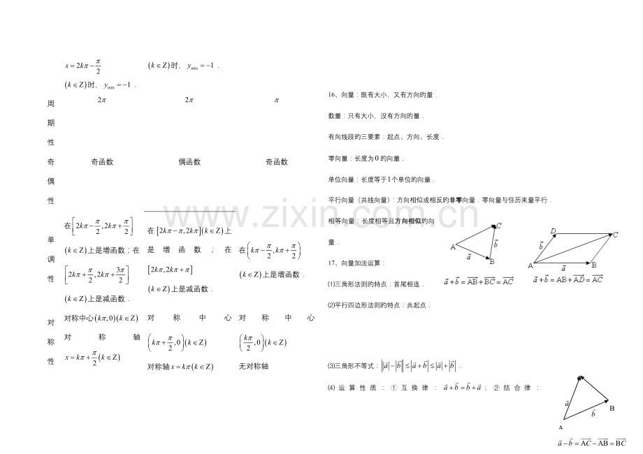 2023年北师大版高中数学必修知识点.doc_第3页