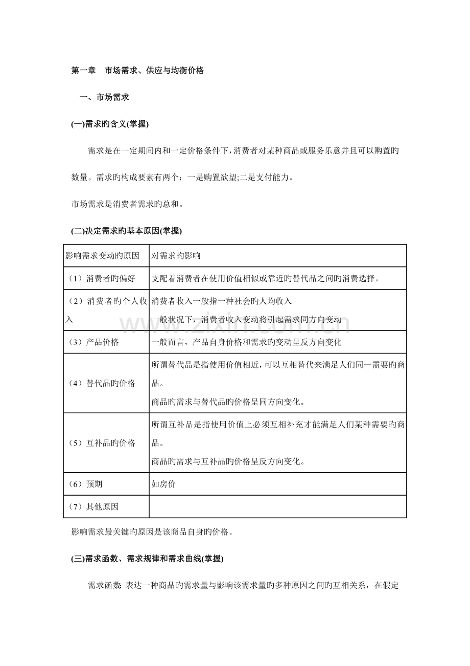 2023年经济师中级经济基础汇总.docx_第1页