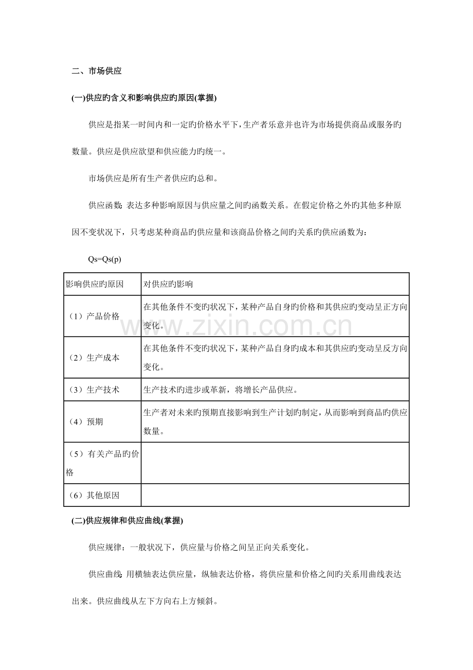 2023年经济师中级经济基础汇总.docx_第3页