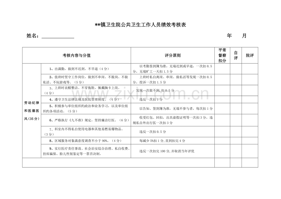 2023年公卫人员考核标准.doc_第1页