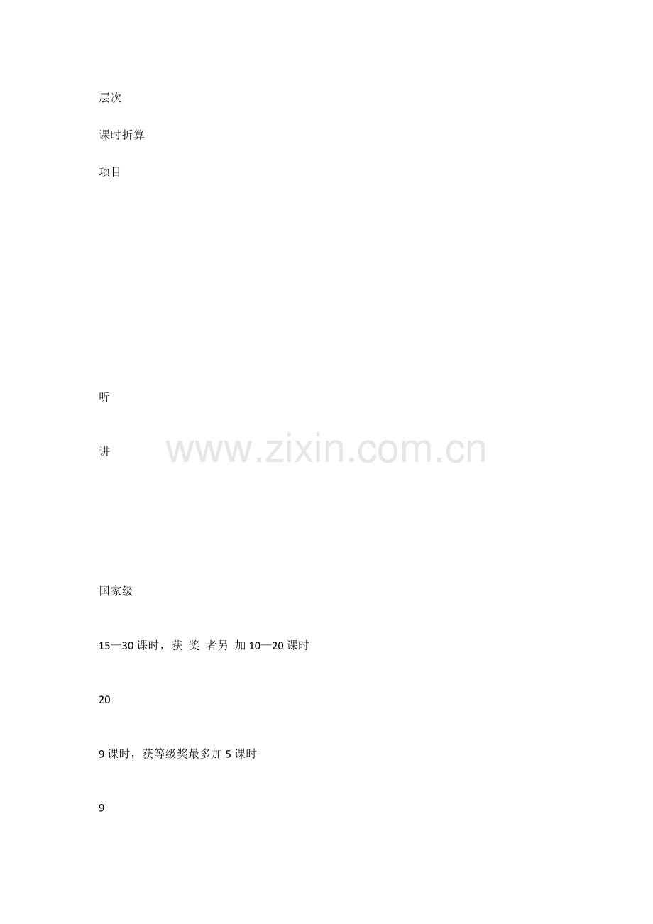 2023年南部县小学幼儿园教师继续教育活动学时折算标准.docx_第3页