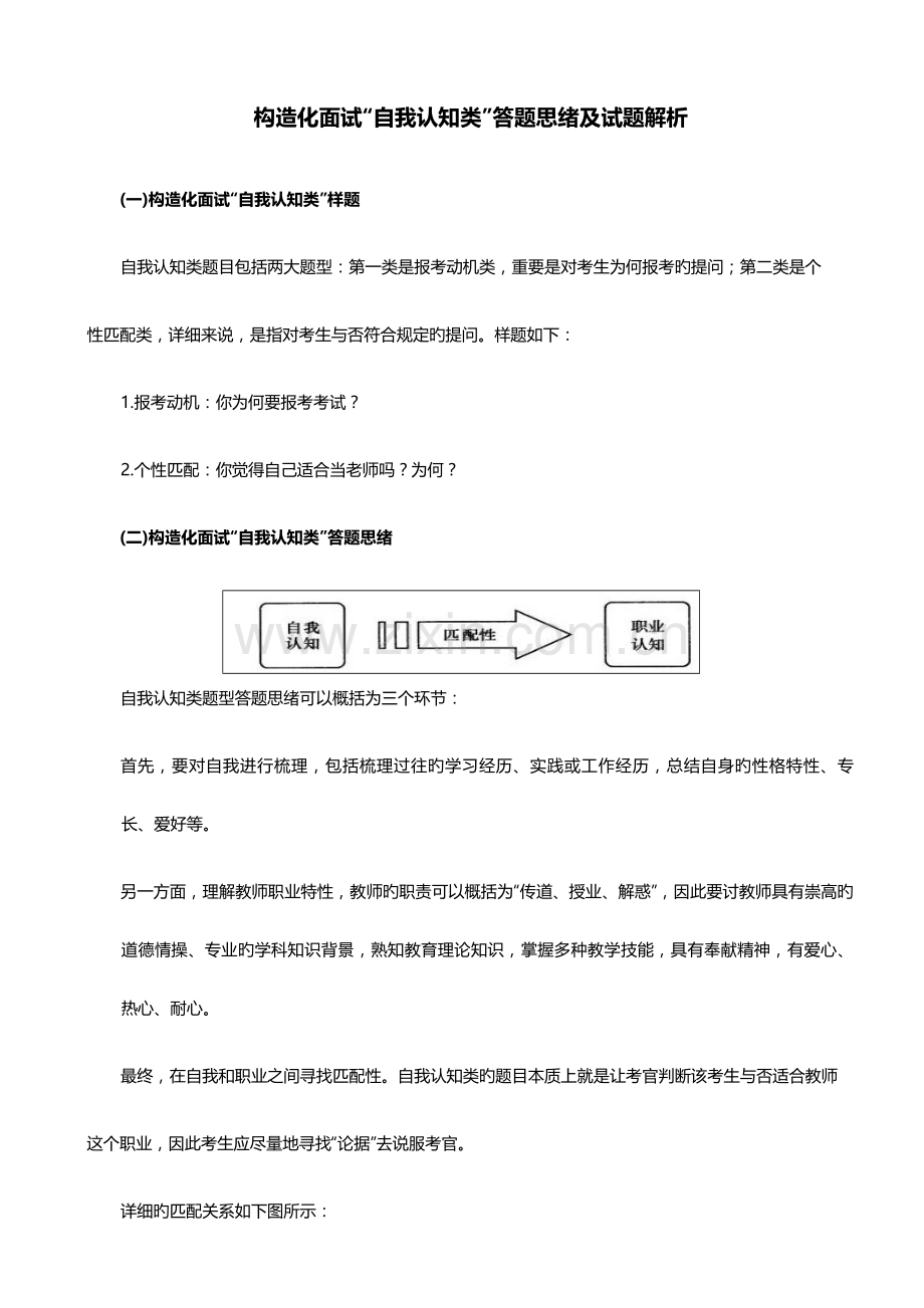 2023年结构化面试自我认知类答题思路.doc_第1页