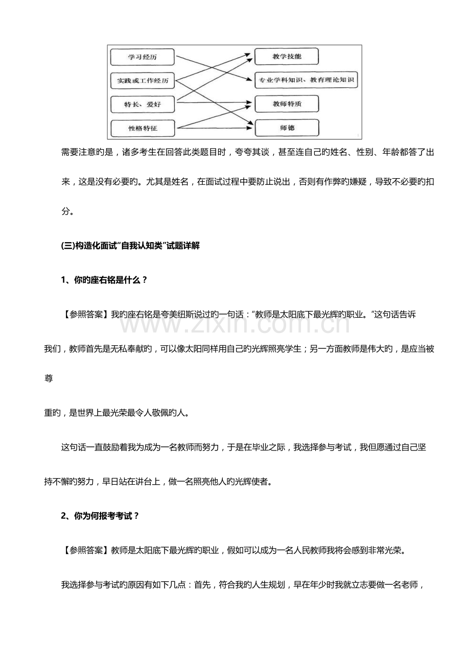 2023年结构化面试自我认知类答题思路.doc_第2页