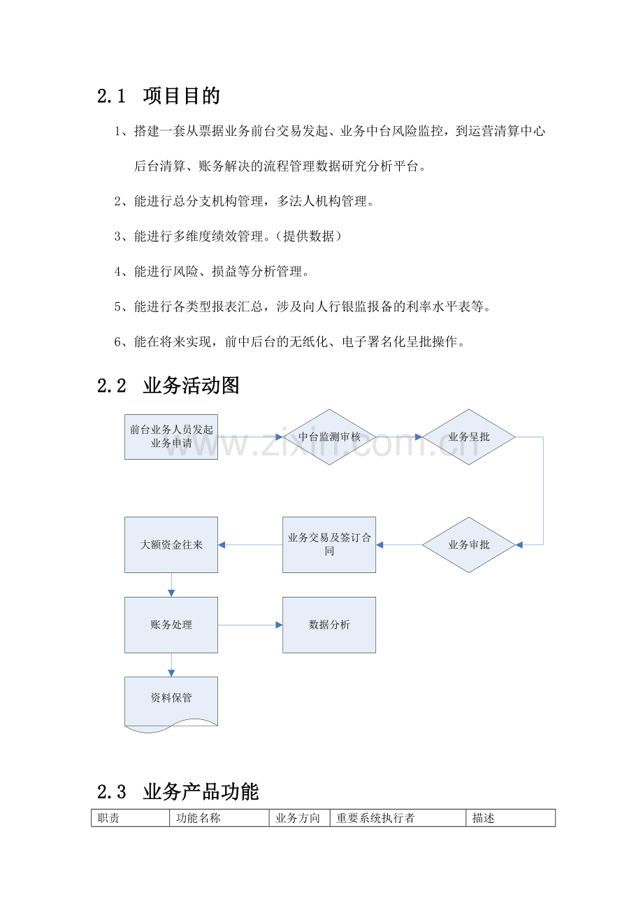 票据系统项目业务需求说明书.doc_第3页