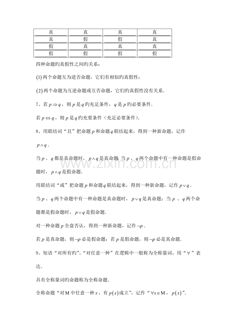 2023年人教版高中数学选修部分知识点总结理科.doc_第2页