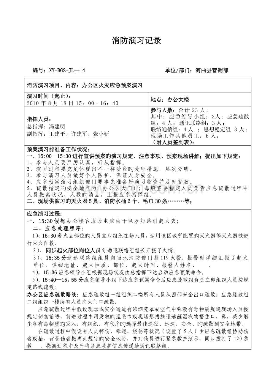 2023年应急预案演练记录范例.doc_第1页