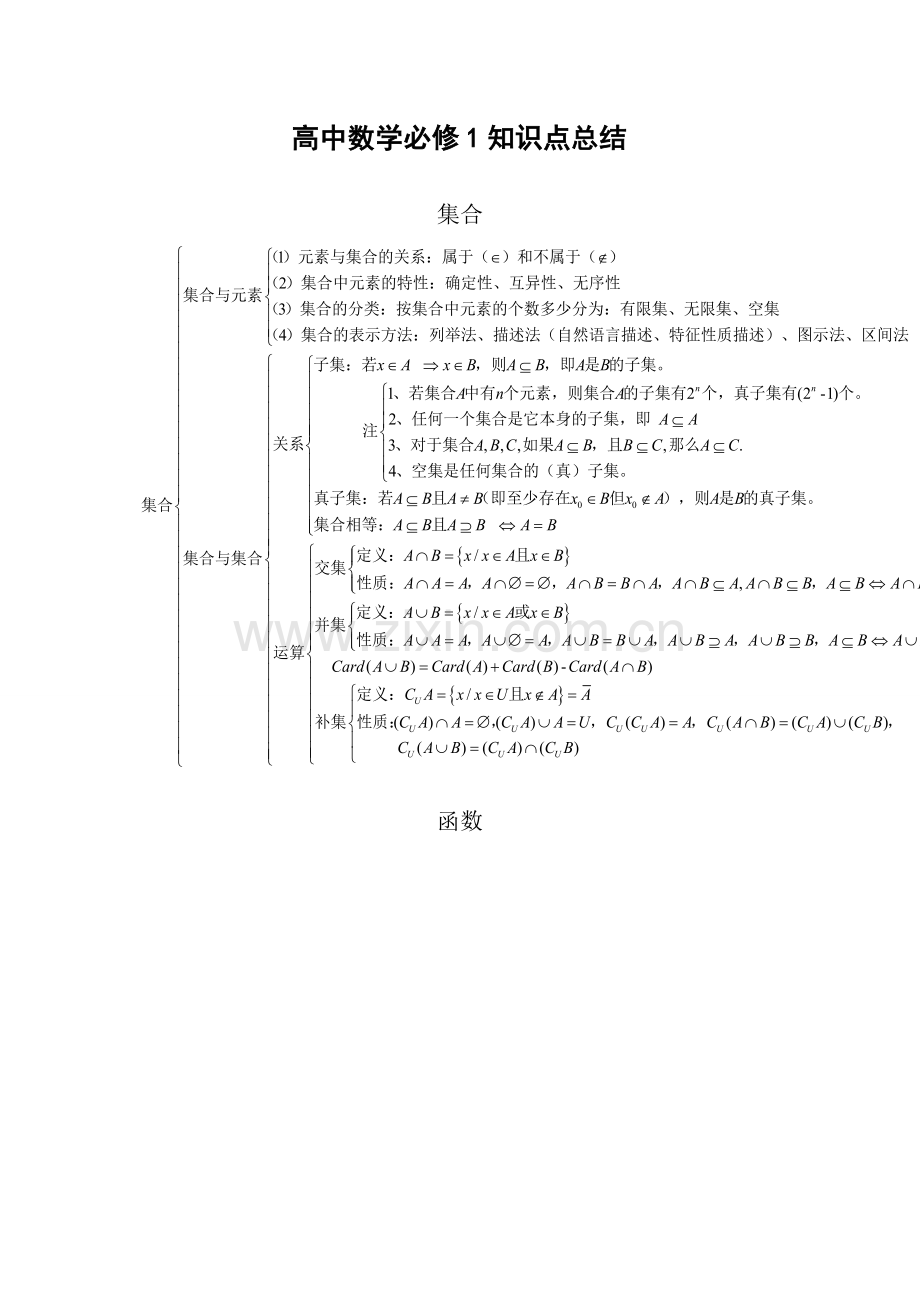 2023年高中数学必修一知识点总结完整版.doc_第1页