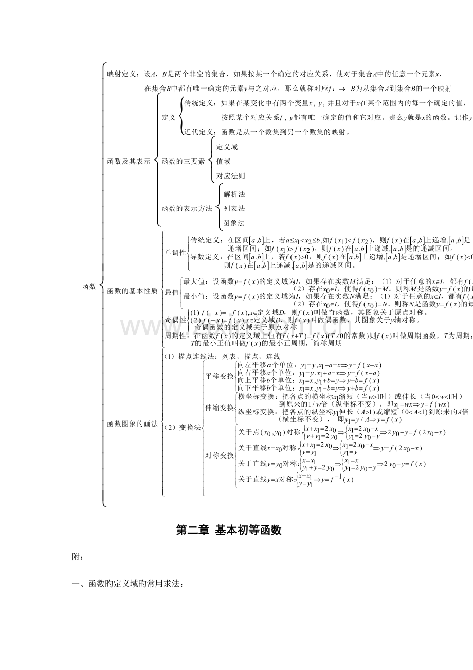 2023年高中数学必修一知识点总结完整版.doc_第2页