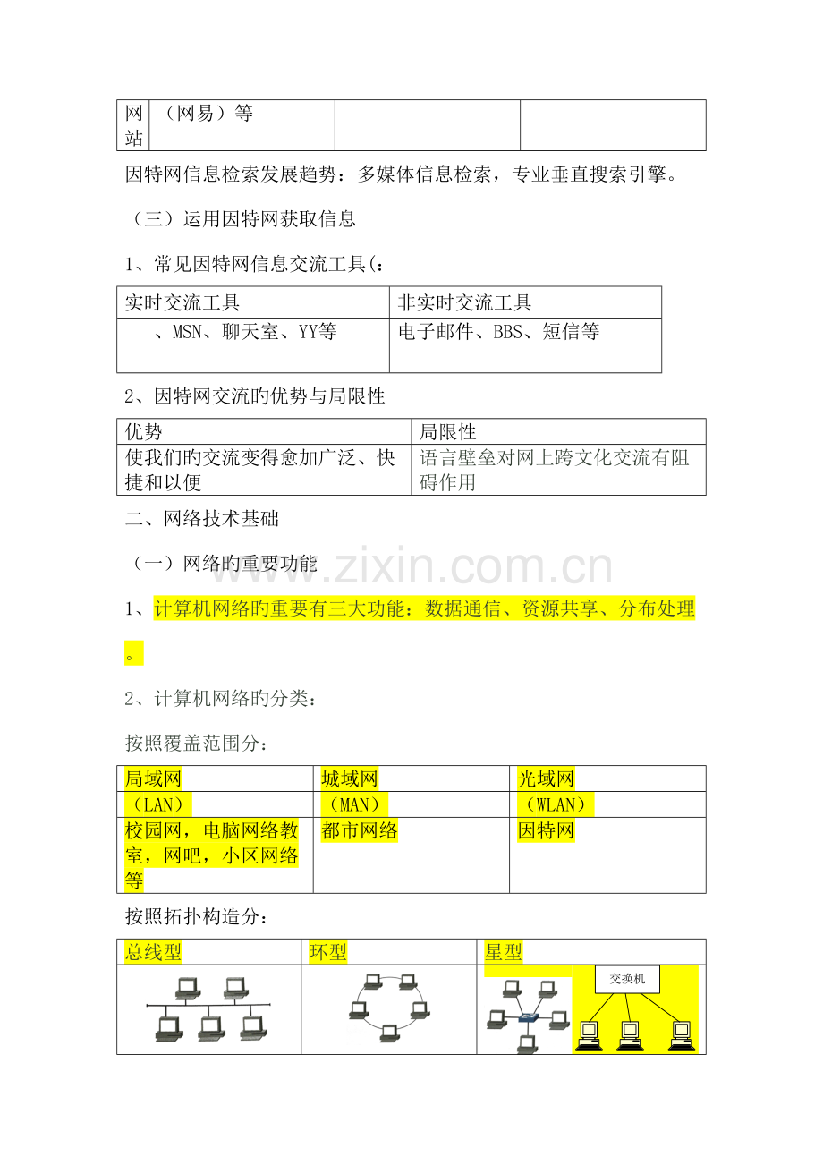 2023年网络技术应用复习知识点.doc_第3页