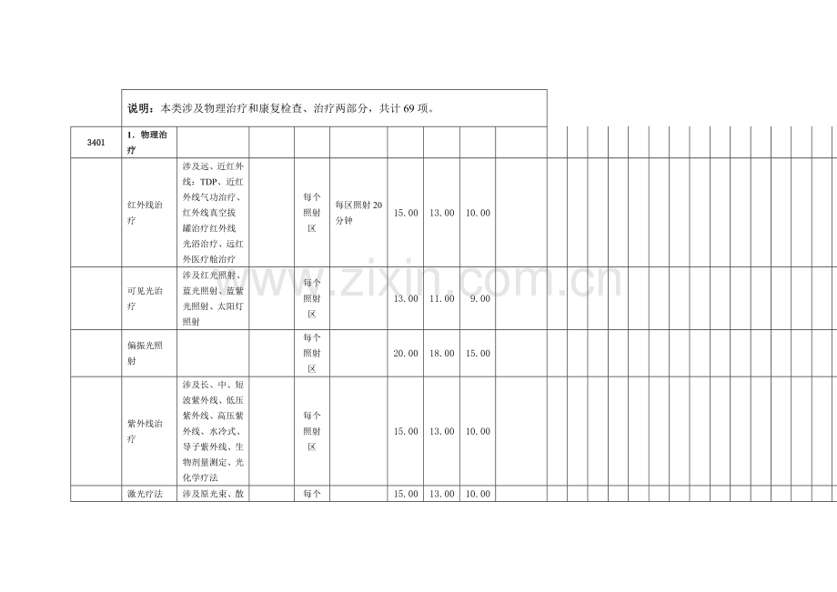 新收费项目专业资料.doc_第2页