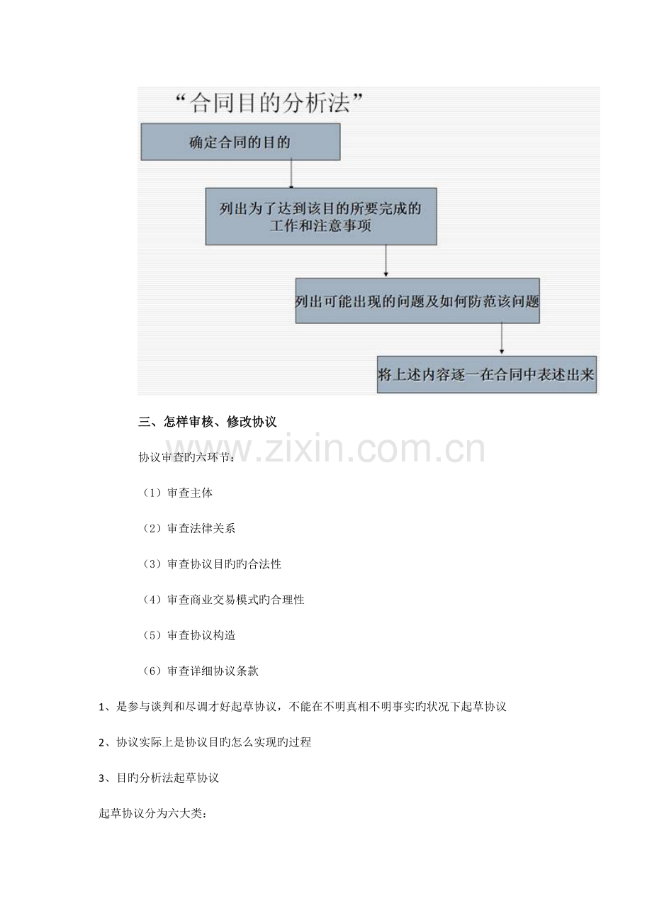 2023年点睛网听课笔记.doc_第2页