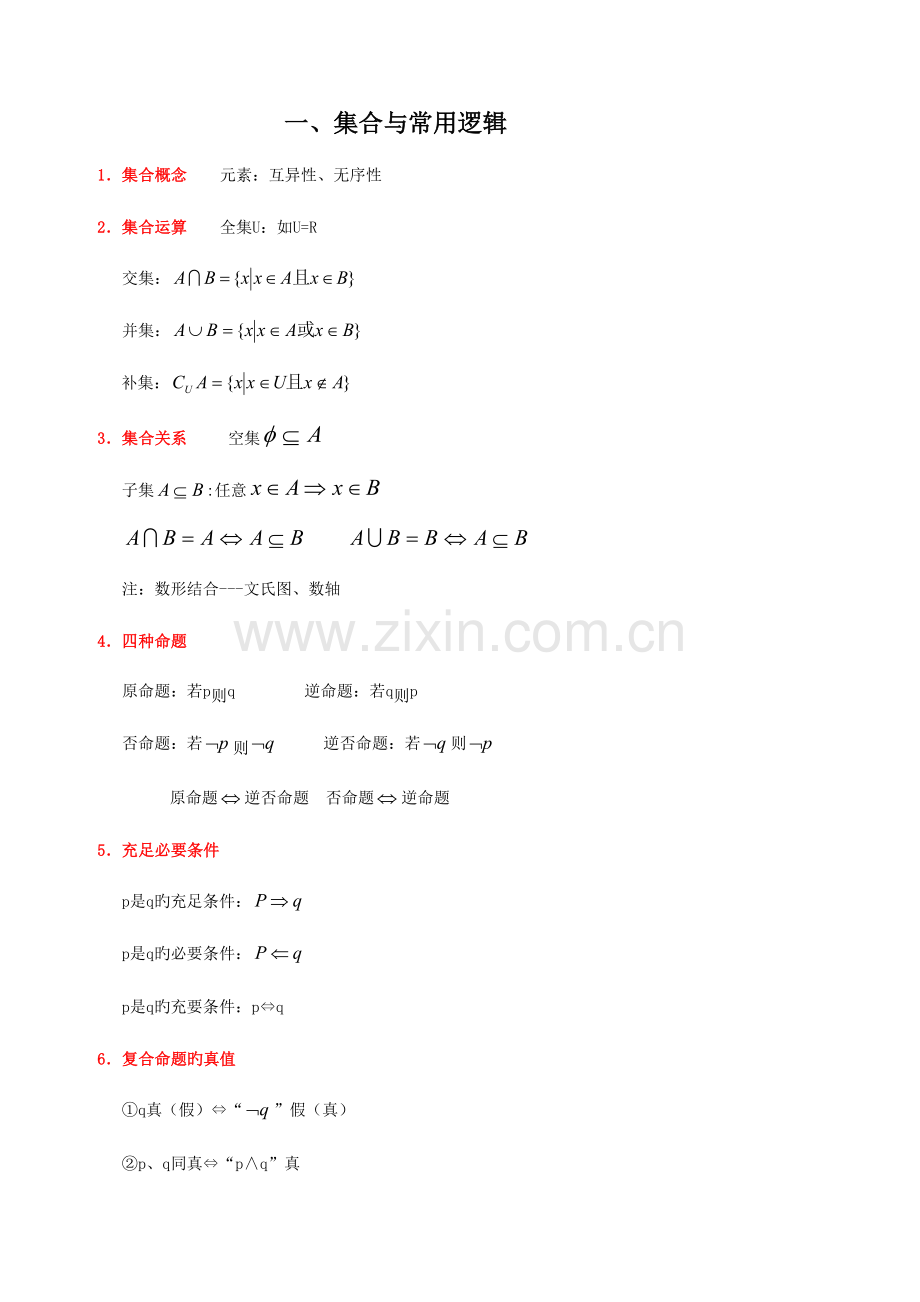 2023年上海教材高中数学知识点总结.doc_第1页