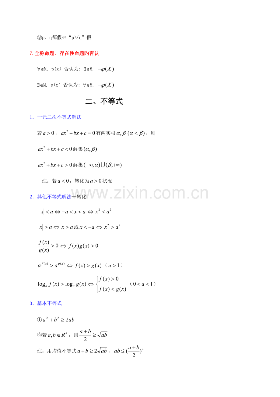 2023年上海教材高中数学知识点总结.doc_第2页