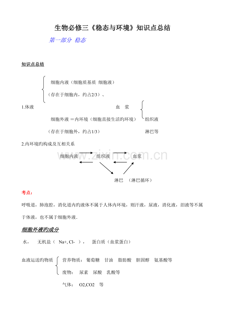 2023年生物必修三知识点总结全.doc_第1页