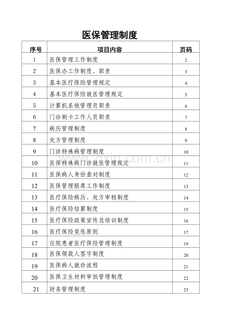 长沙医保管理制度.doc_第1页