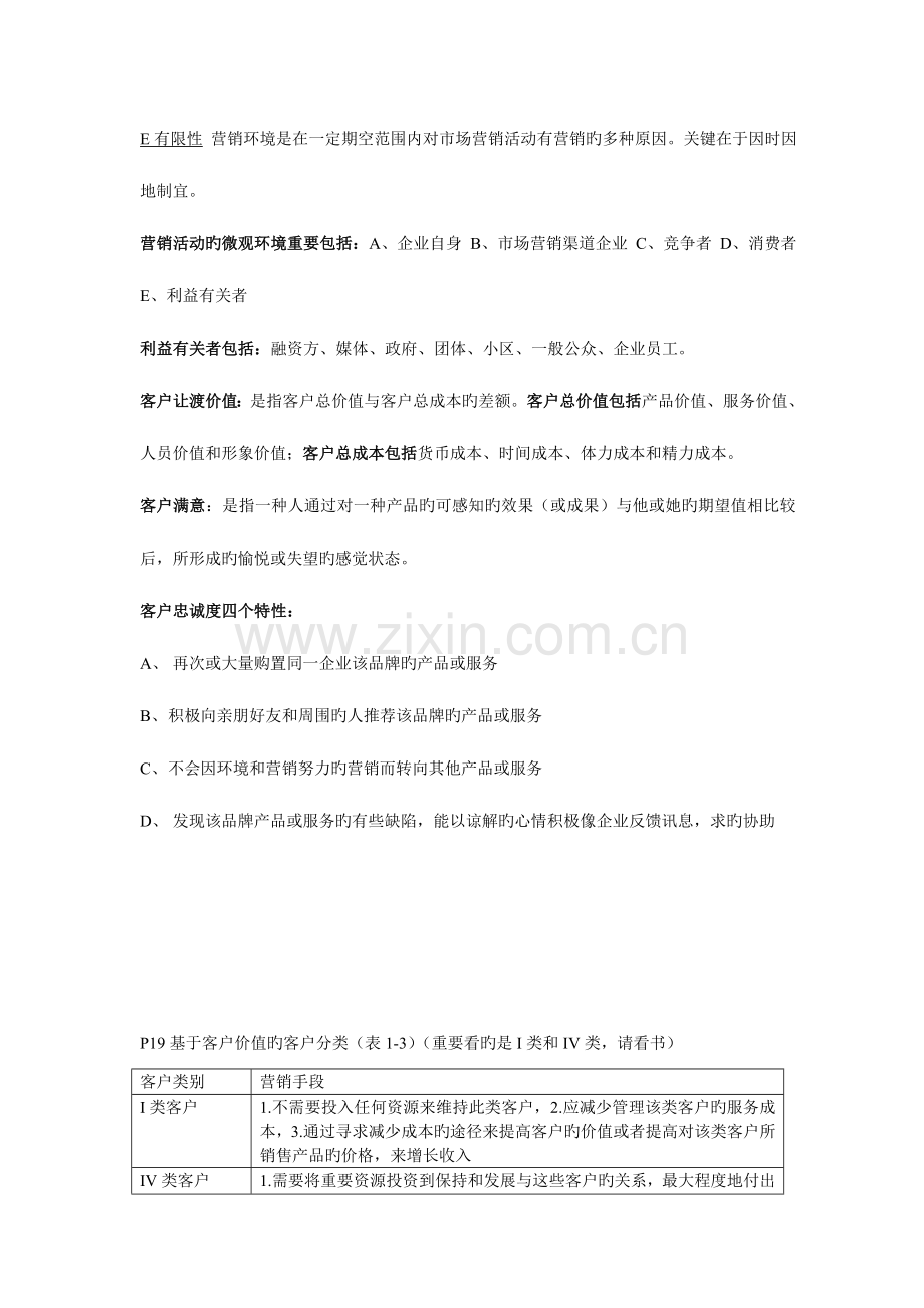 2023年房地产经纪实务考试要点.doc_第2页