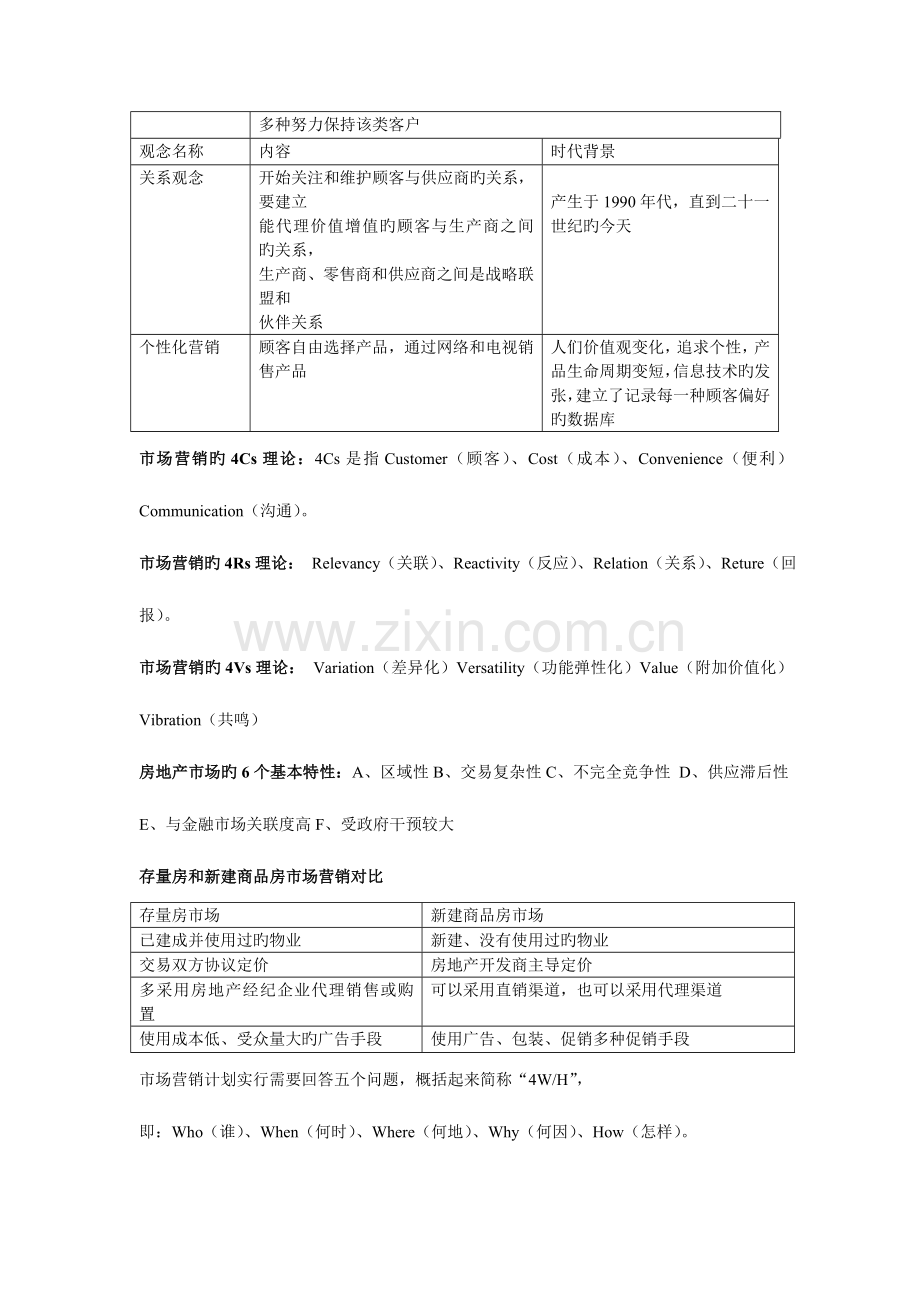 2023年房地产经纪实务考试要点.doc_第3页