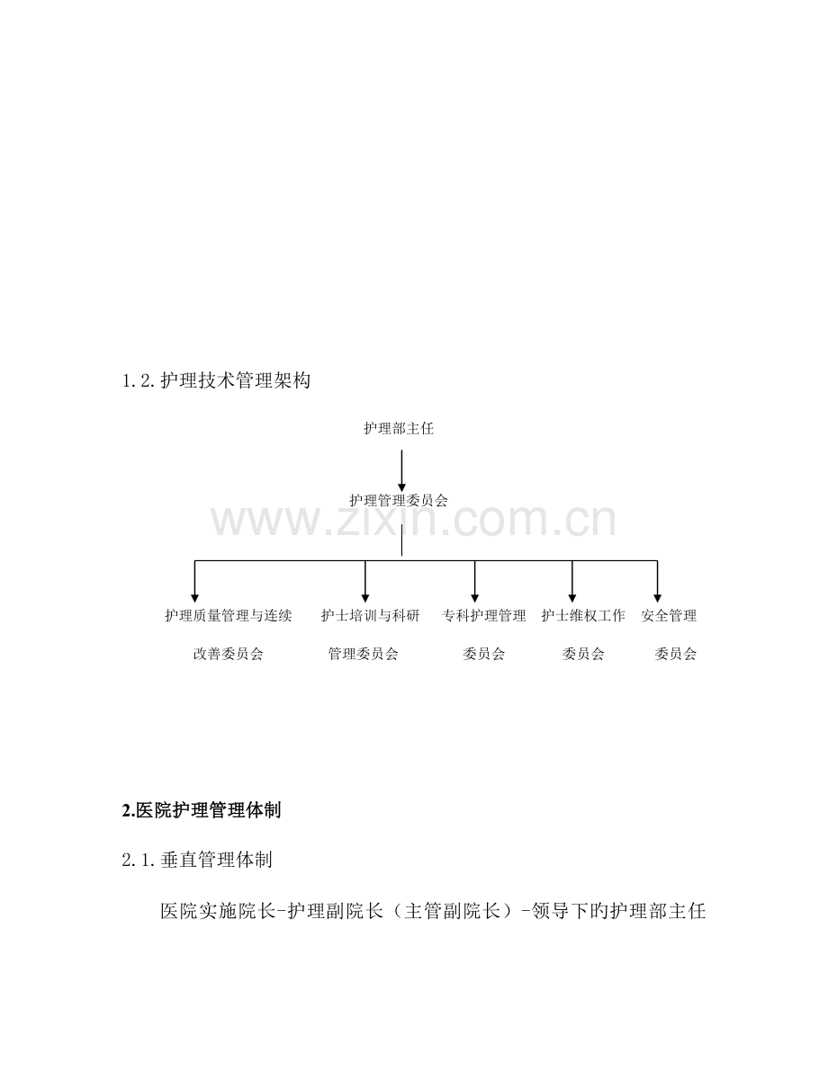 医院护理工作人员岗位职责规范.doc_第2页