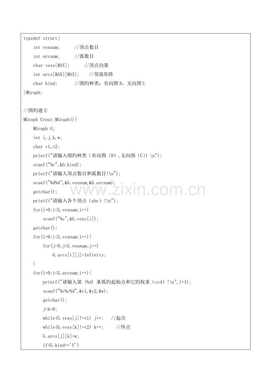 2023年图实验报告.doc_第2页