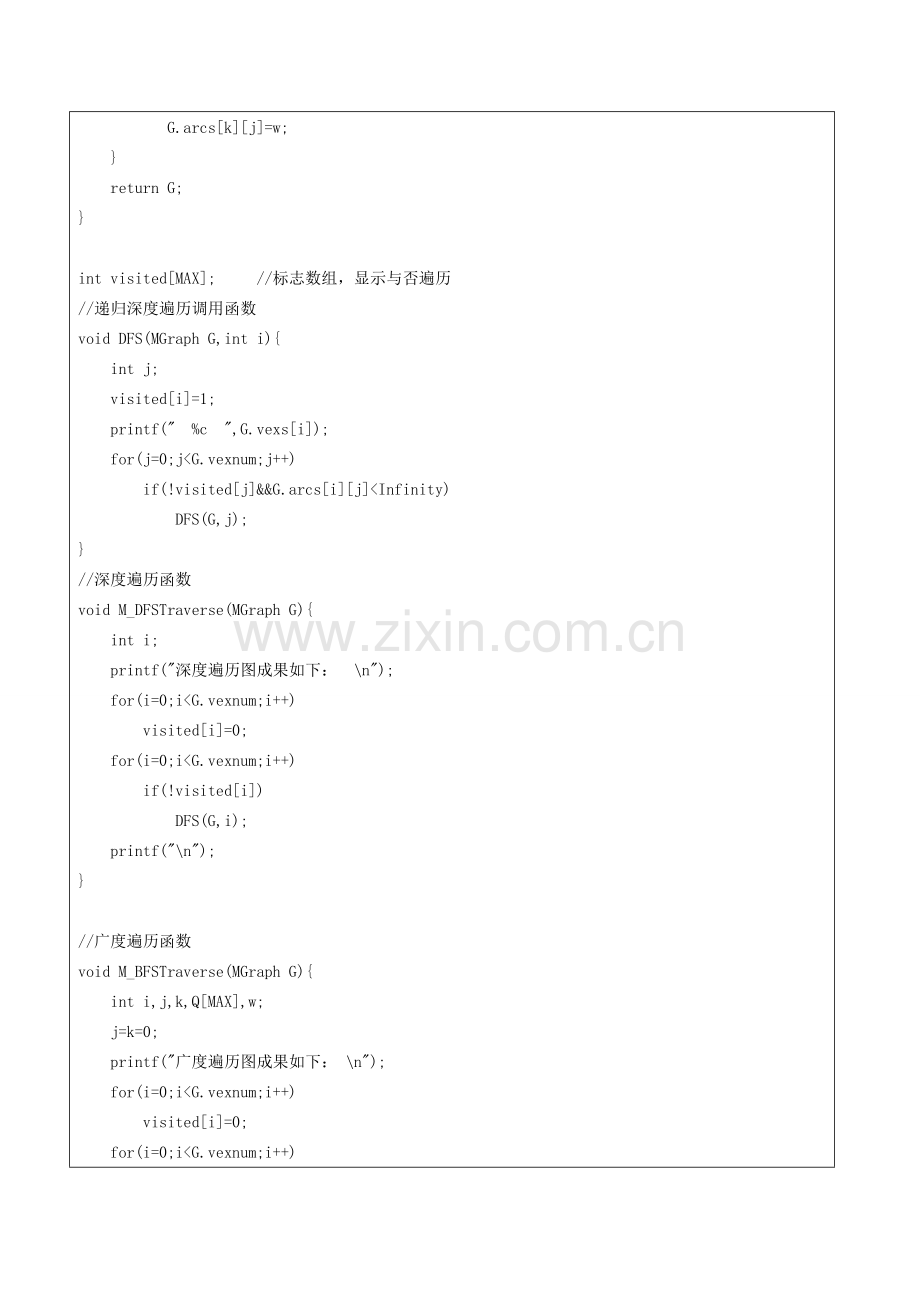 2023年图实验报告.doc_第3页