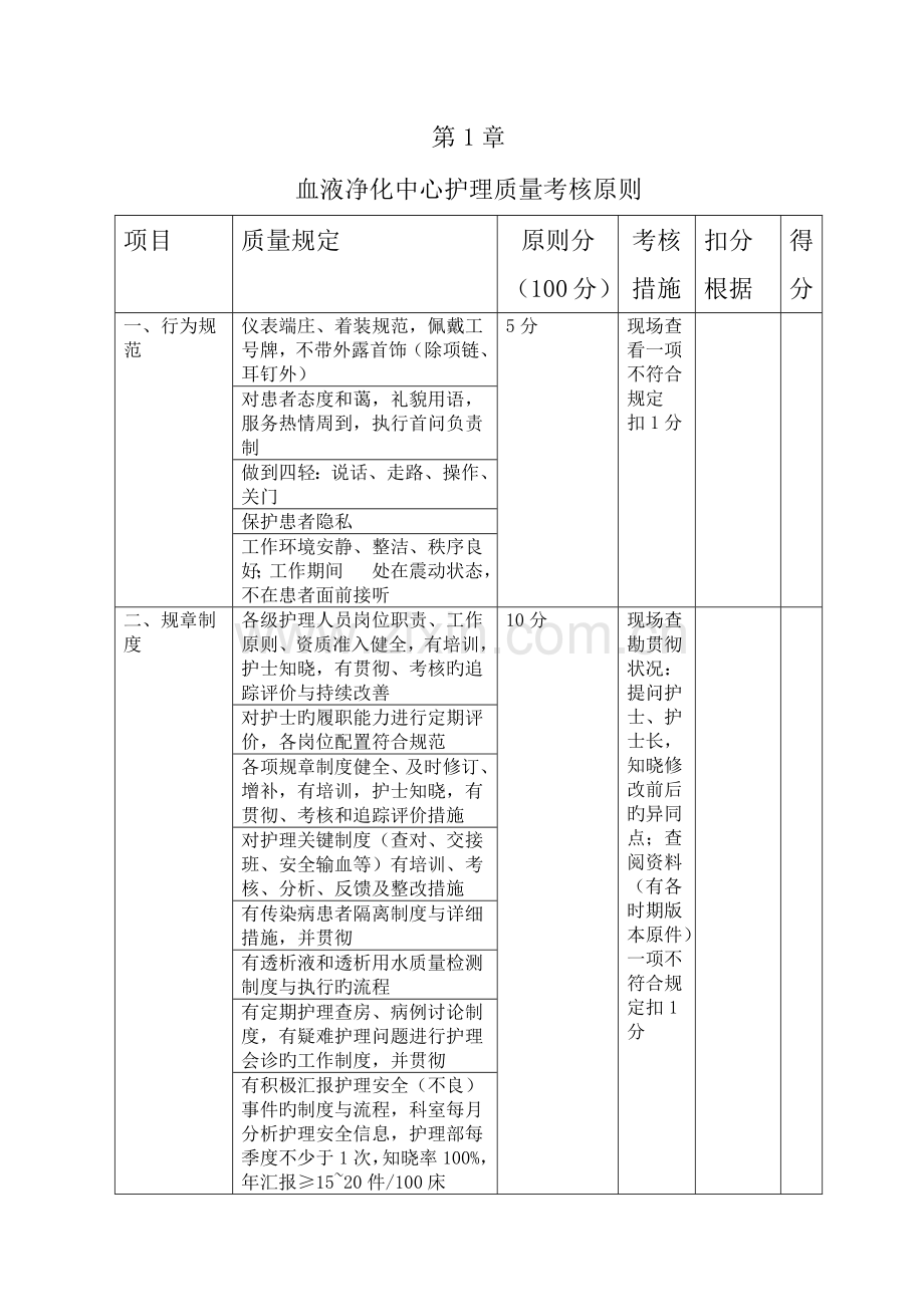 血液透析净化中心护士手册.docx_第2页