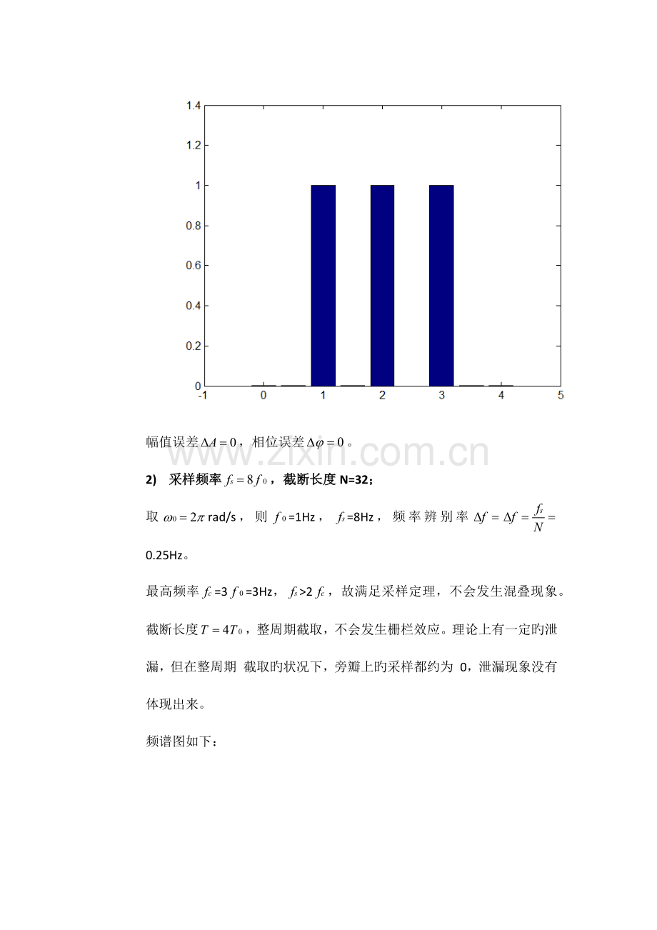 2023年快速傅里叶变换实验报告.docx_第2页