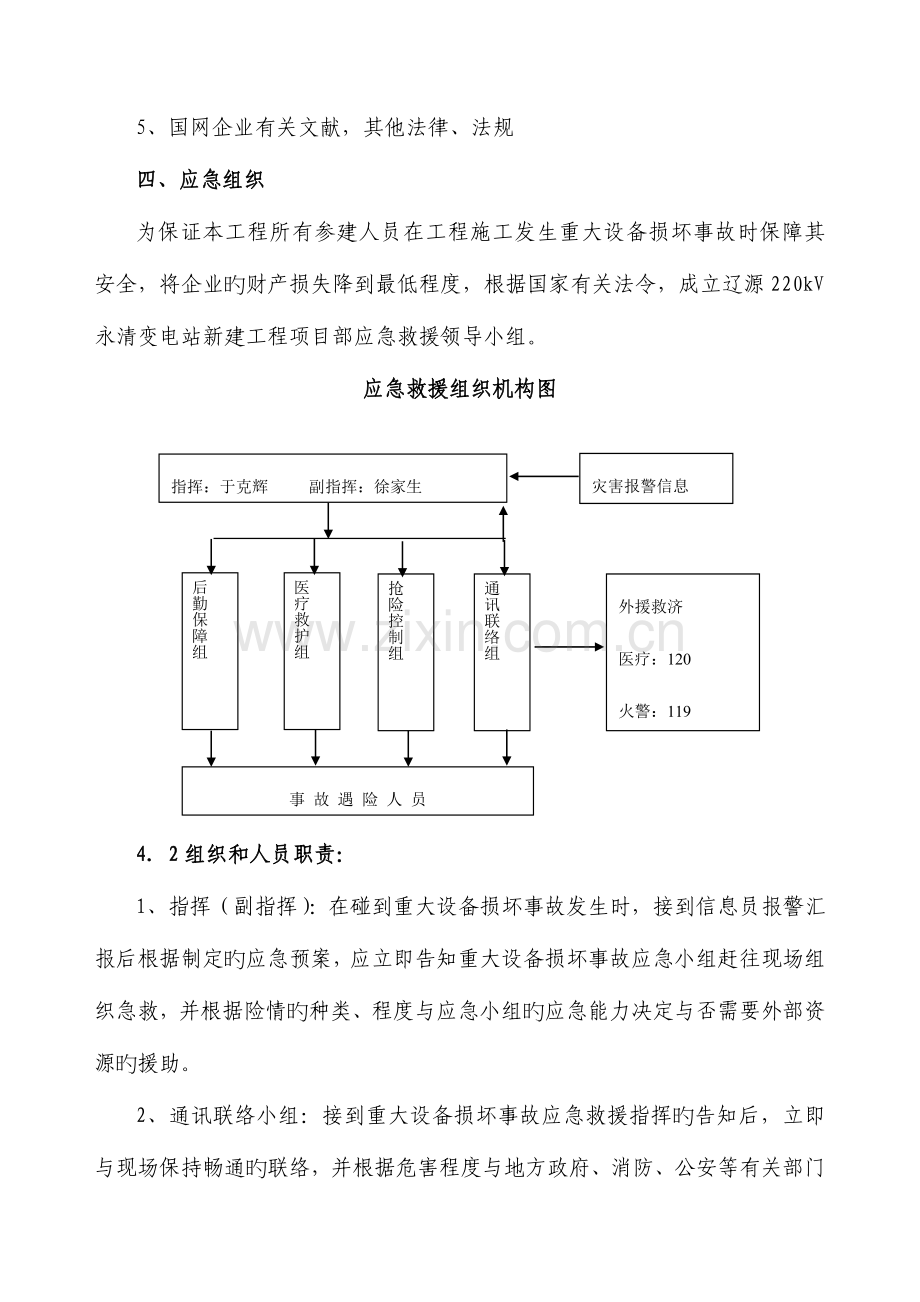 2023年重大设备损坏应急预案.doc_第2页