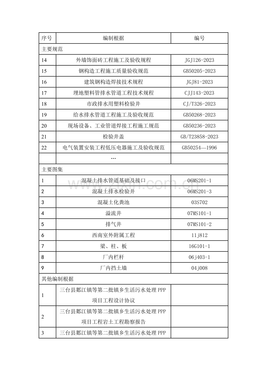 生活污水处理PPP项目实施性施工组织设计.docx_第2页