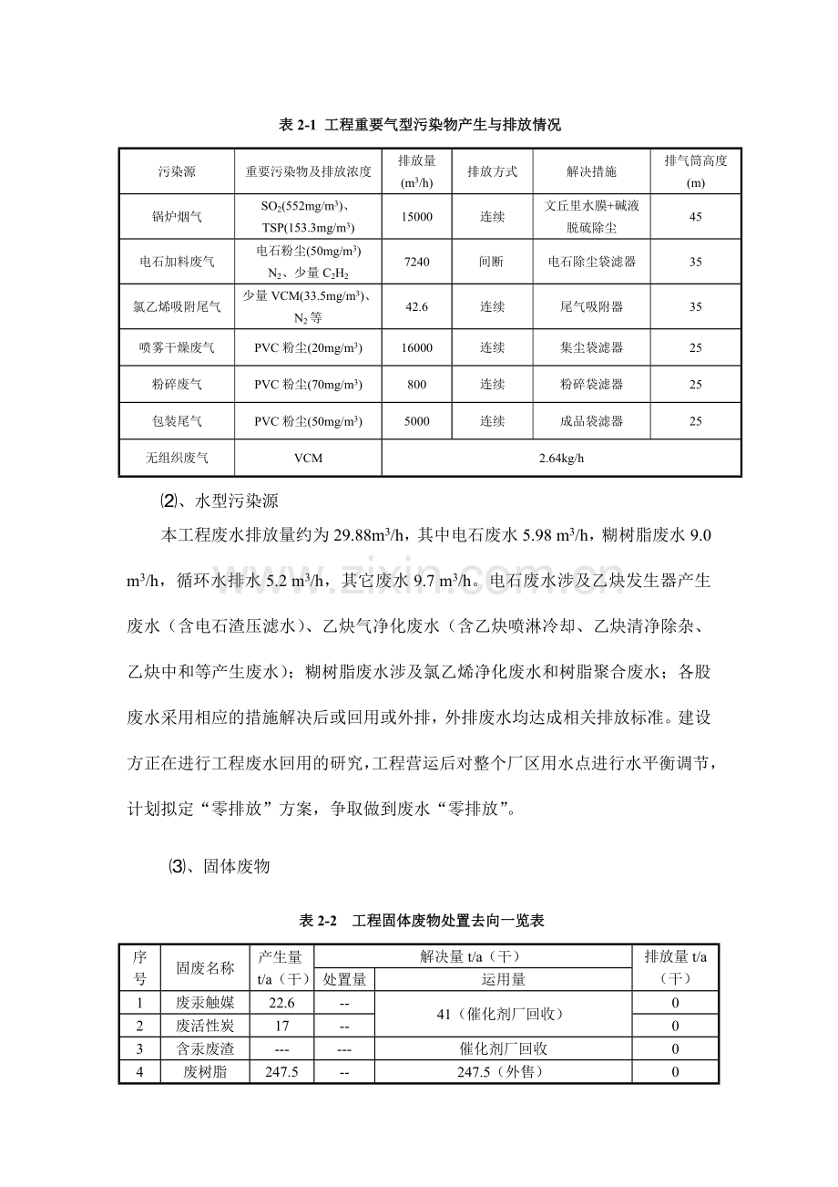 万糊树脂项目环境影响评价公示简本.doc_第2页