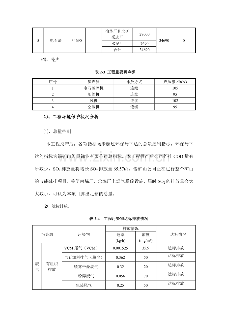 万糊树脂项目环境影响评价公示简本.doc_第3页