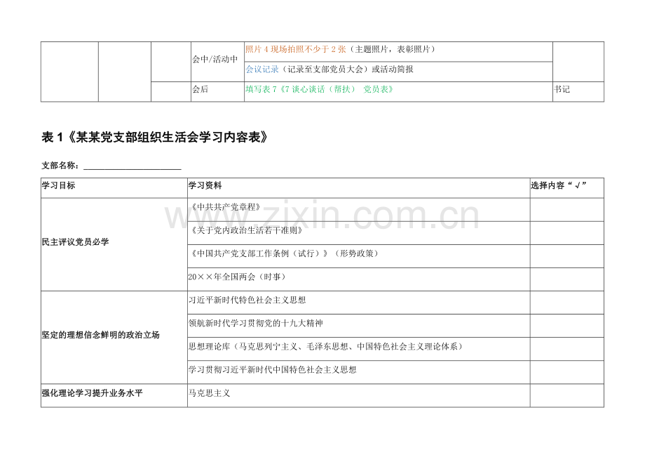 支部评议党员流程、归档提示.docx_第2页