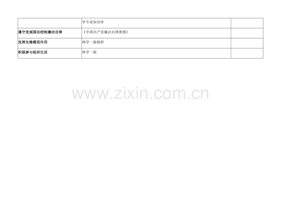 支部评议党员流程、归档提示.docx_第3页