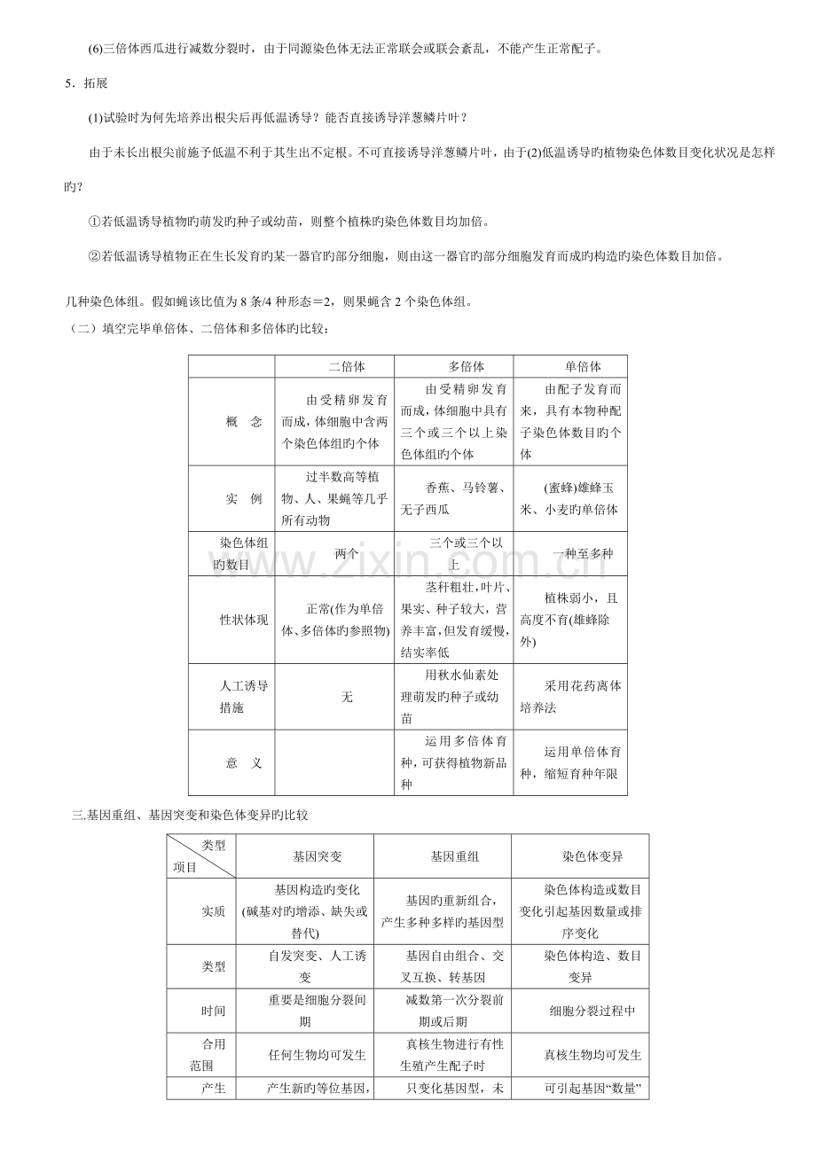 2023年染色体变异知识点总结r.doc_第2页