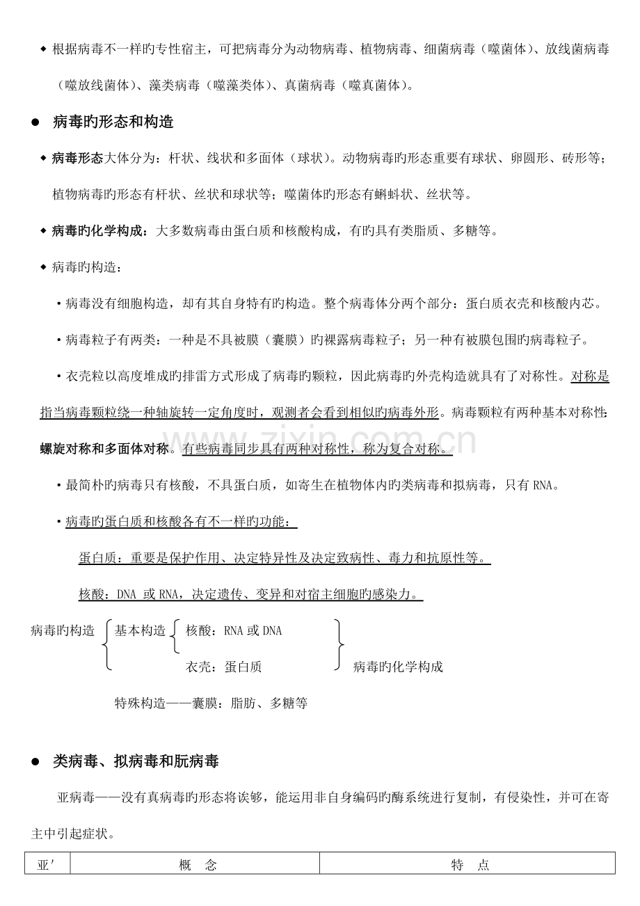 2023年自考本科环境微生物复习资料.doc_第2页