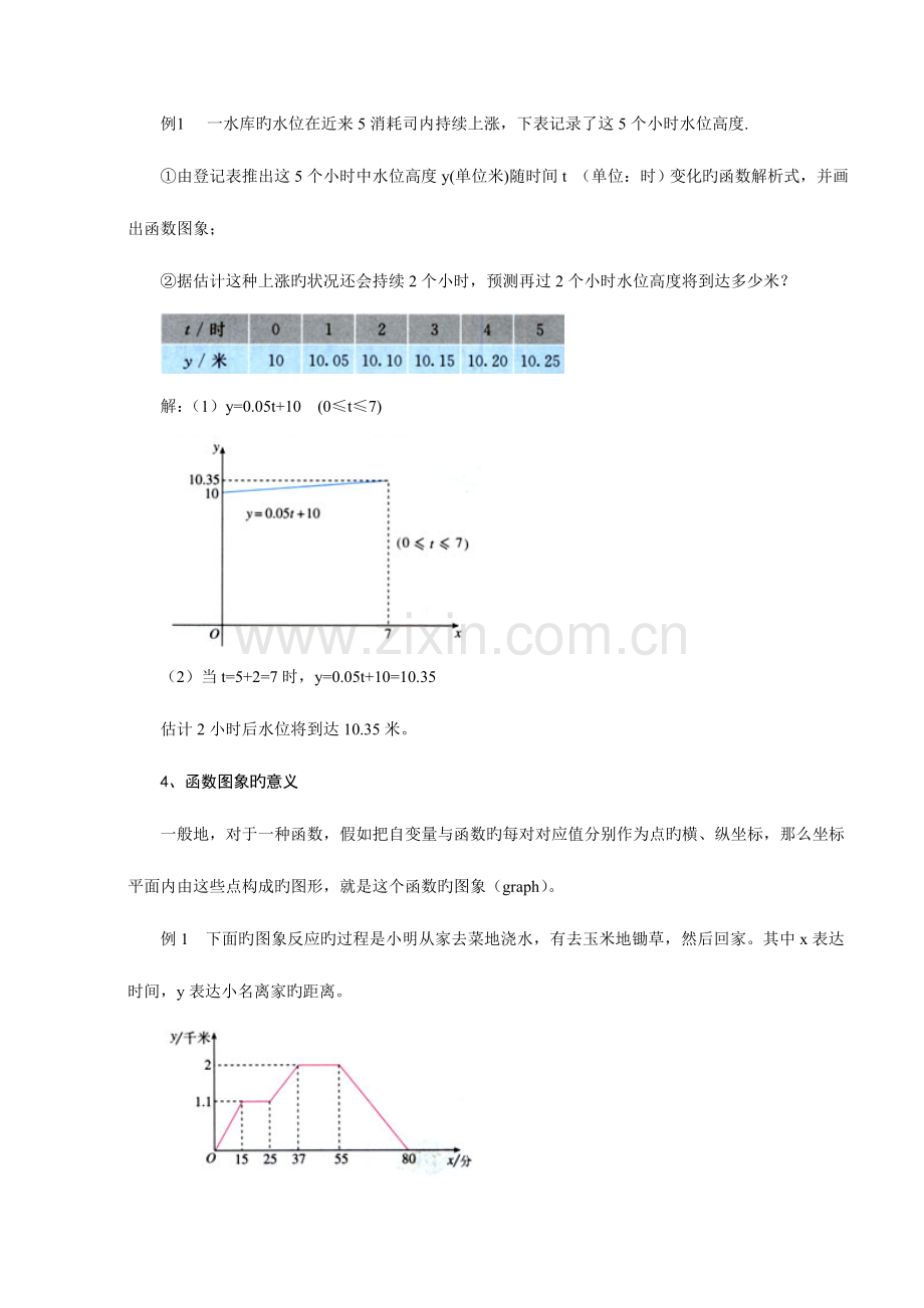 2023年一次函数知识点及范例.doc_第3页