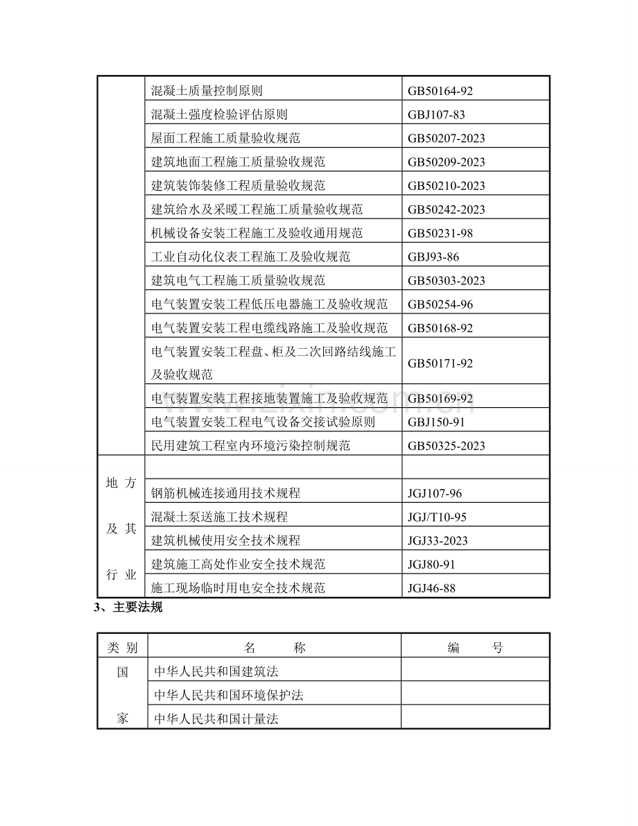 奥迪四店施工组织设计.doc_第2页