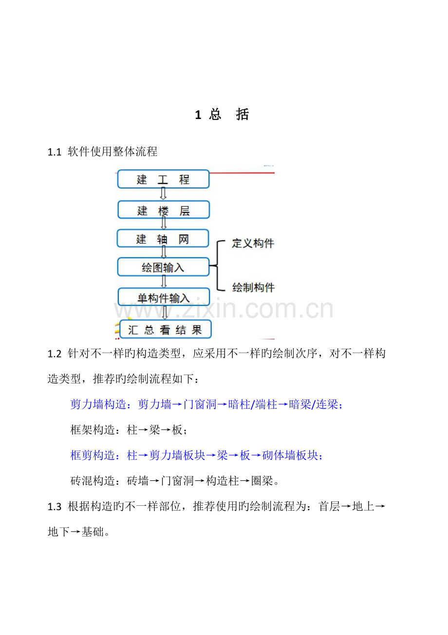 广联达操作规范及注意事项经验总结汇总.doc_第3页