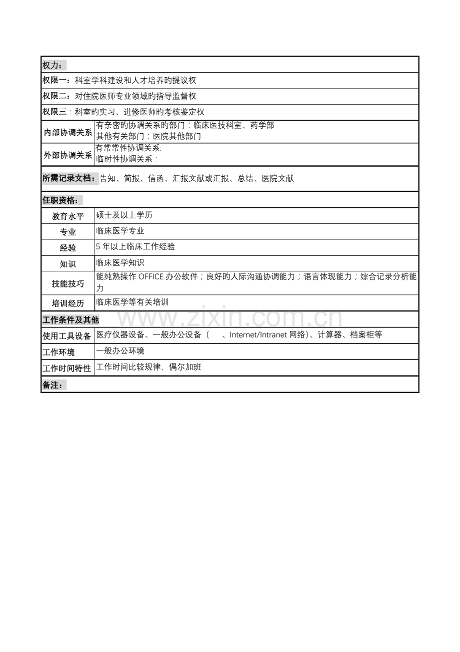 2023年湖北新华医院主治医师岗位说明书.doc_第2页