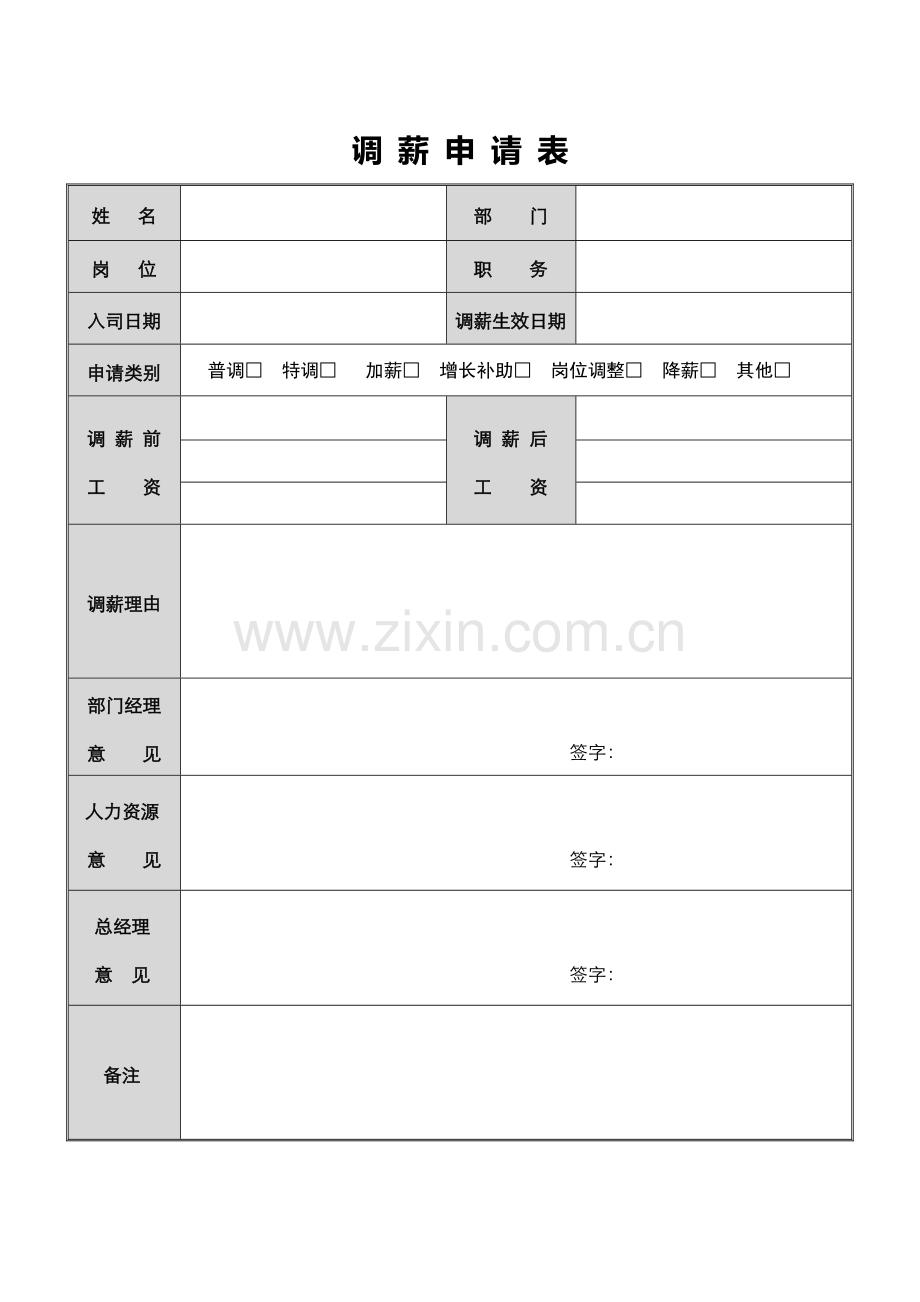 2023年标准员工调薪申请表模板.doc_第1页