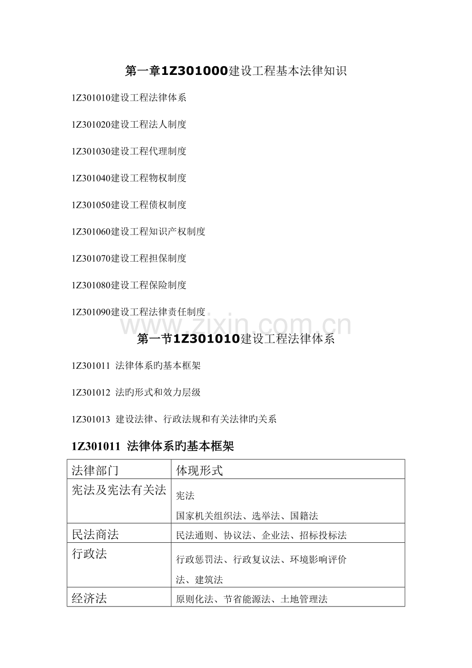 2023年全国一级建造师执业资格考试考前辅导法规.doc_第2页