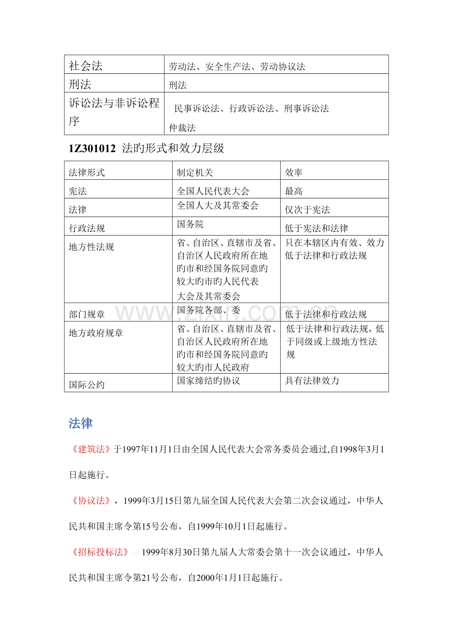 2023年全国一级建造师执业资格考试考前辅导法规.doc_第3页