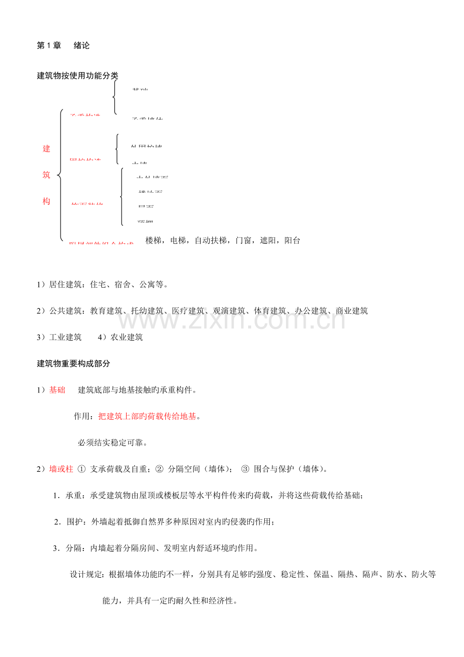 2023年建筑构造知识点总结中国建筑工业出版社第四版建筑构造上册.doc_第1页