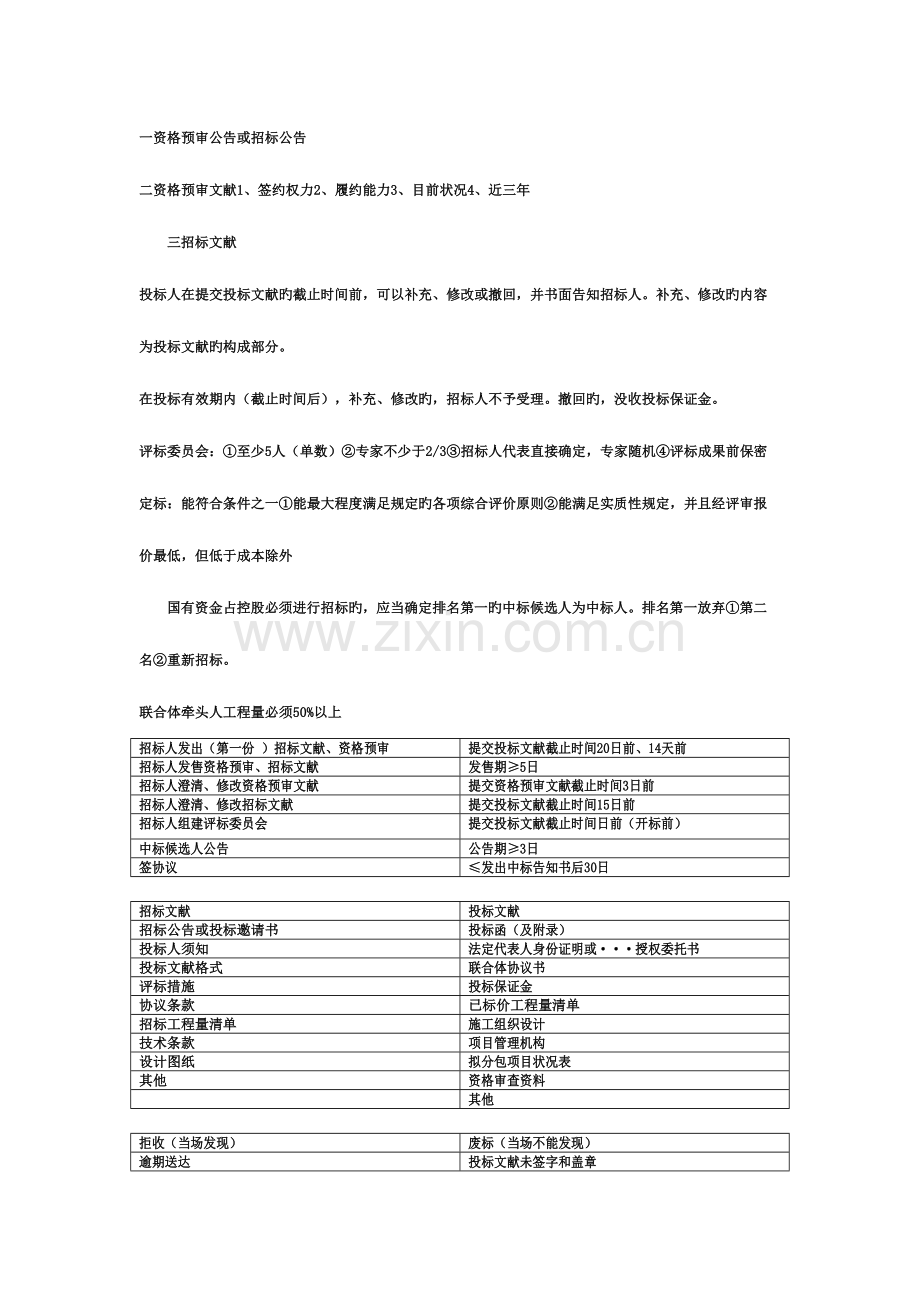 2023年一建公路实务总结.doc_第2页